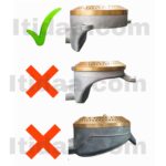 Glass Top Gas Stove Burner Cap Pack Of 1 small size - Image 5